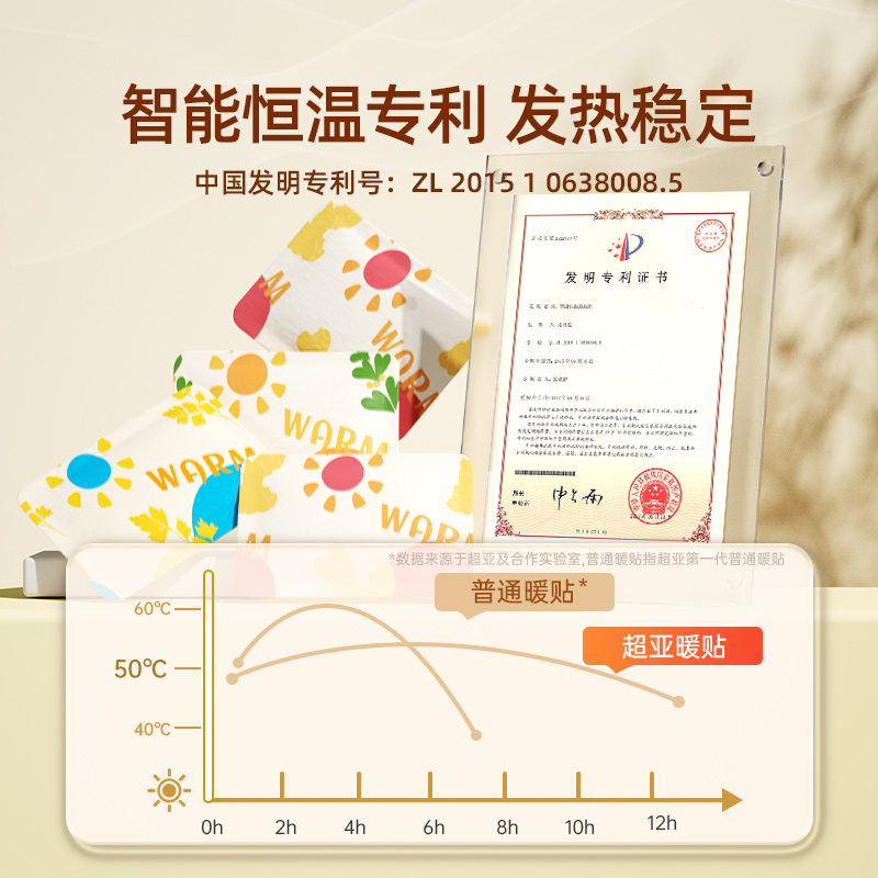 超亚暖宝宝贴官方旗舰店正品防寒热敷暖身贴2025新款艾草发热暖宫
