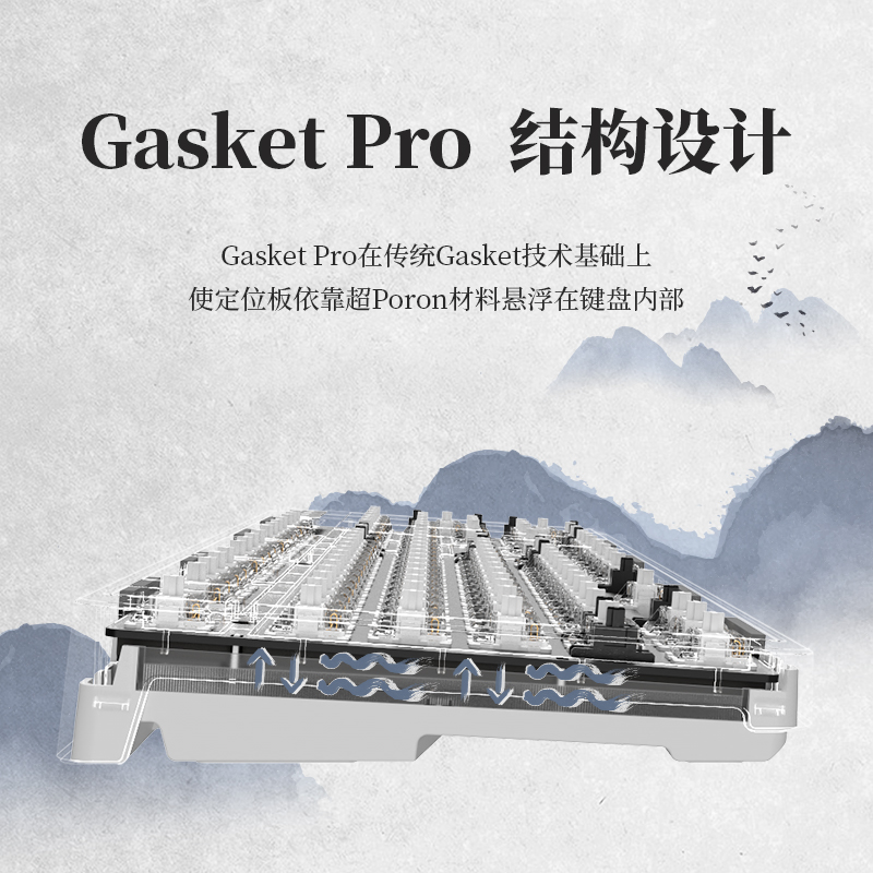 SKN九凤机械键盘无线三模客制化gasket结构单模有线104热插拔RGB - 图1