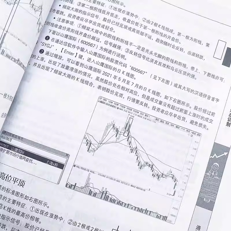 正版通达信炒股软件从入门到精通第2版人民邮电出版社沪港通详解从零开始K线炒股实操宝典 k线技术股市收益指南教程书-图3