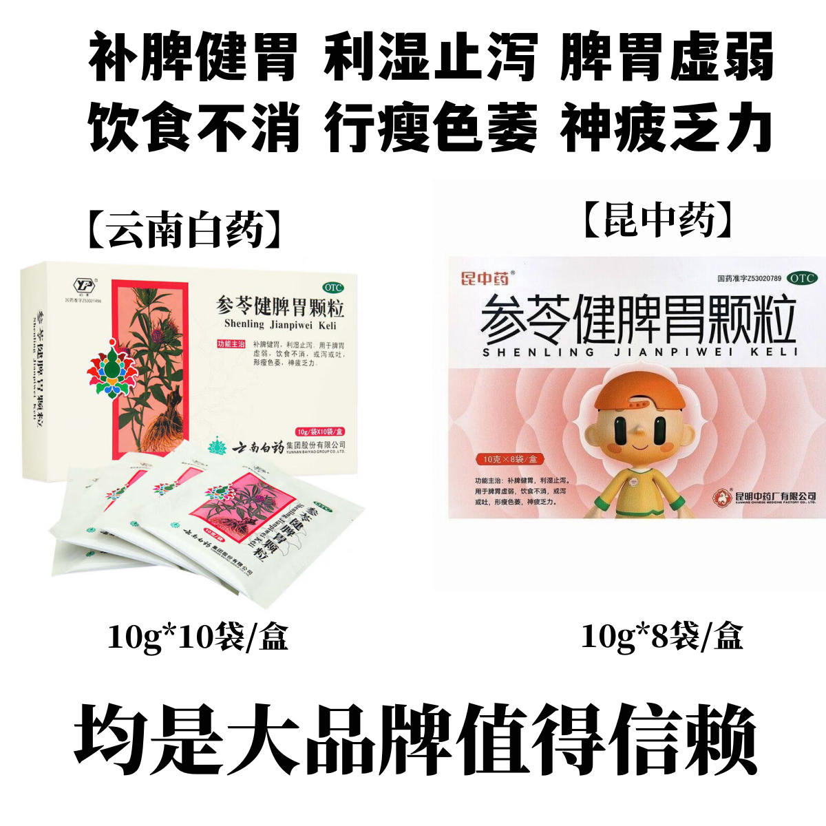 昆中药 参苓健脾胃颗粒10袋 补脾健胃利湿止泻饮食不消腹泻呕吐
