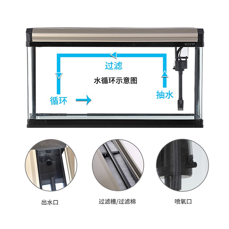 博宇鱼缸长方形家用桌面鱼缸80公分1米2中型玻璃金鱼缸免换水族箱-图2