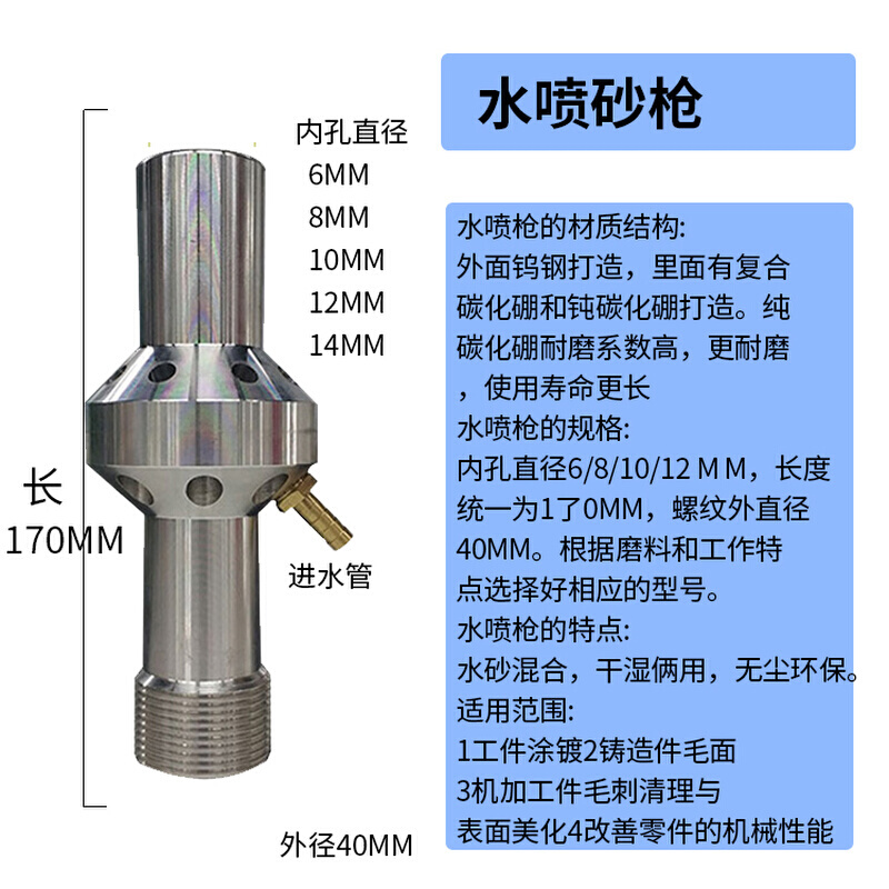 双进风耐磨喷砂枪碳化硼喷枪嘴打沙机钨钢枪头高压移动喷砂机配件-图2