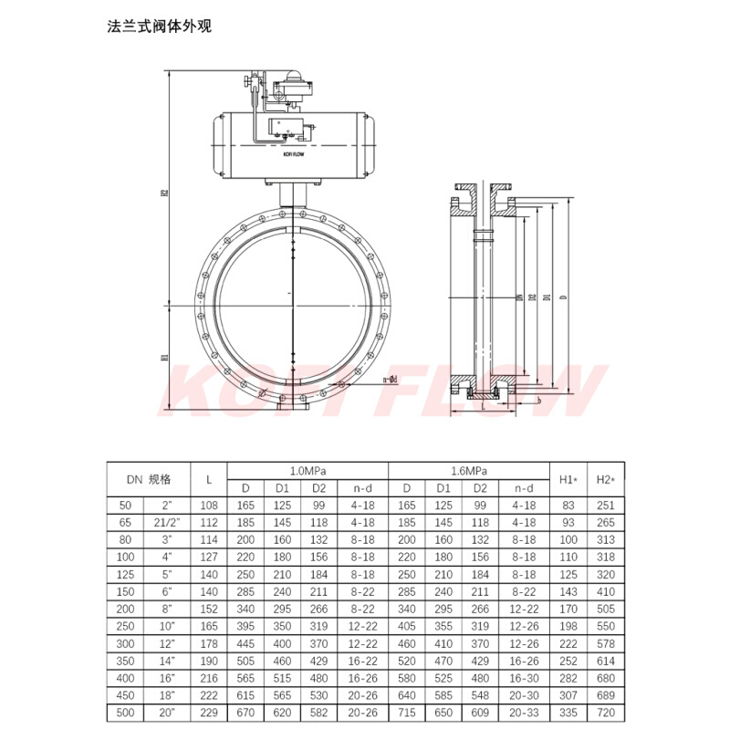 AT型气动蝶阀 法兰式 衬胶软密封 翻板阀门 D641X-10 DN50~DN500 - 图3