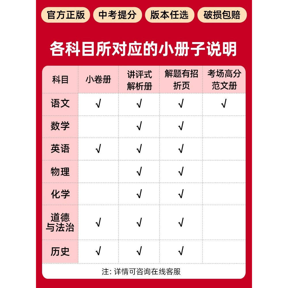 2026金考卷45套河南中考真题汇编语文数学英语物理化学生物地理全套天星历年真题模拟试卷初中招初三九年级复习资料总复习,淘宝优惠券,粉丝福利购,淘宝优惠卷