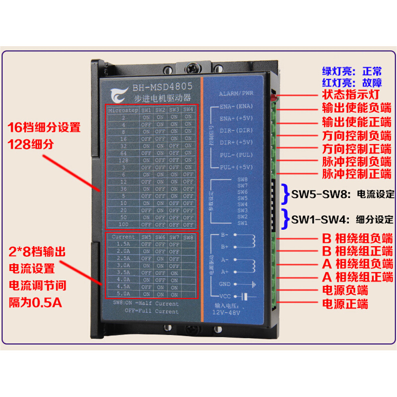 野火BH-MSD4805 2相步进电机驱动器128细分 57 86 42步进电机 - 图0