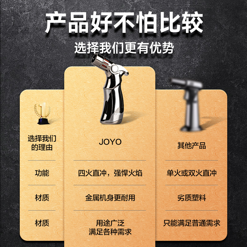 防风打火机艾灸专用点火器高温焊枪点艾条雪茄可充气点火枪喷火器,淘宝优惠券,粉丝福利购,淘宝优惠卷