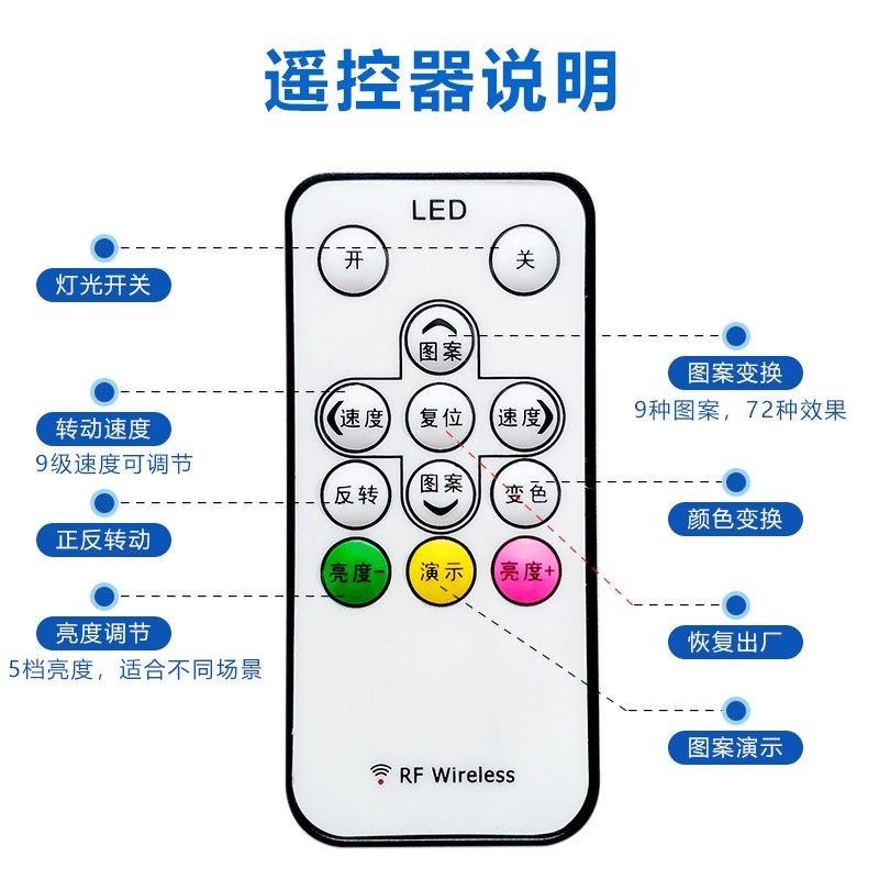 理发店转灯挂墙led美发转灯全彩变色防水网红潮节能超亮发廊转灯,淘宝优惠券,粉丝福利购,淘宝优惠卷