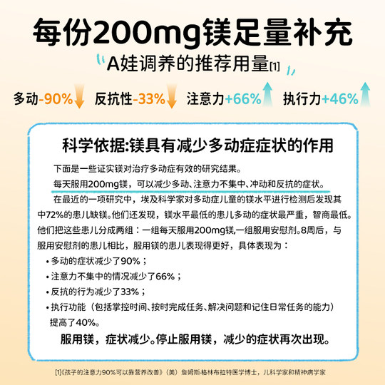 American elrare magnesium bisglycinate tics