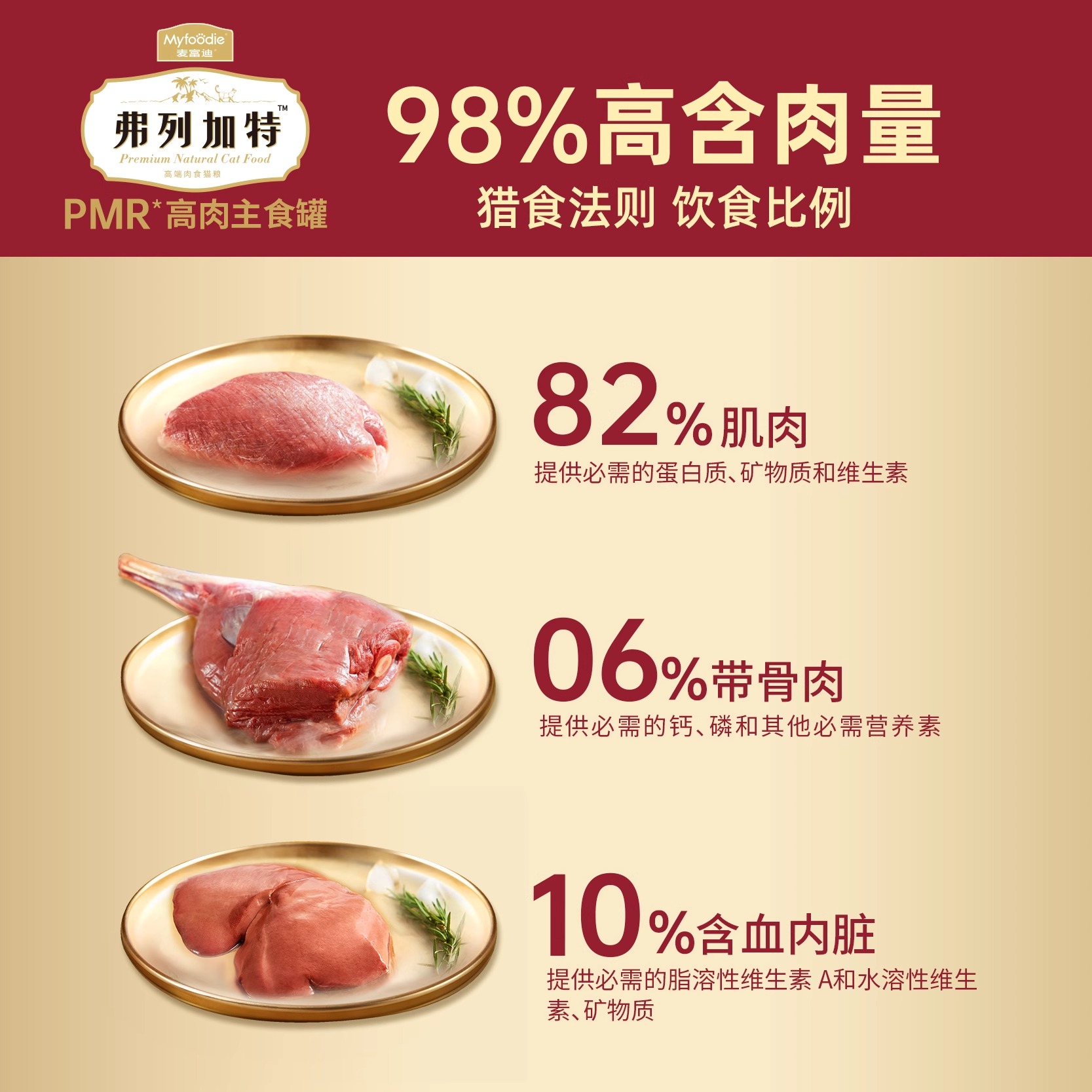 弗列加特PMR*98%高肉含量猫咪主食罐95g试吃装 - 图0