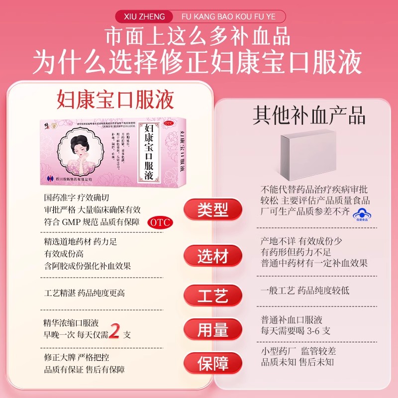 Correct Fukangbao oral liquid to replenish qi and nourish blood to regulate menstruation. Women with iron deficiency and anemia can take donkey-hide gelatin dz