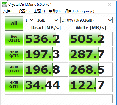 固态硬盘128G 256G 512G 1T 2T 4T 120G 240G 2.5寸台式笔记本SSD - 图2