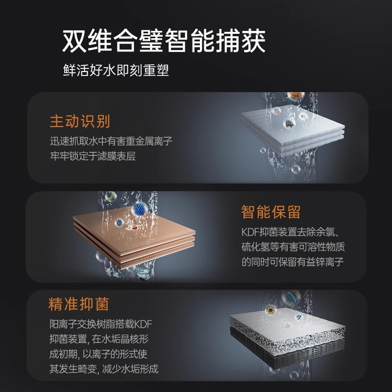 易开得9001ProMAX矽藻瓷可清洗滤芯 - 图3