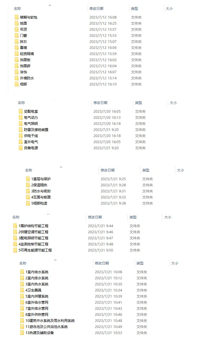 新版工程资料填写模板土建安装通风空调智能化电梯分部分项检验批 - 图1