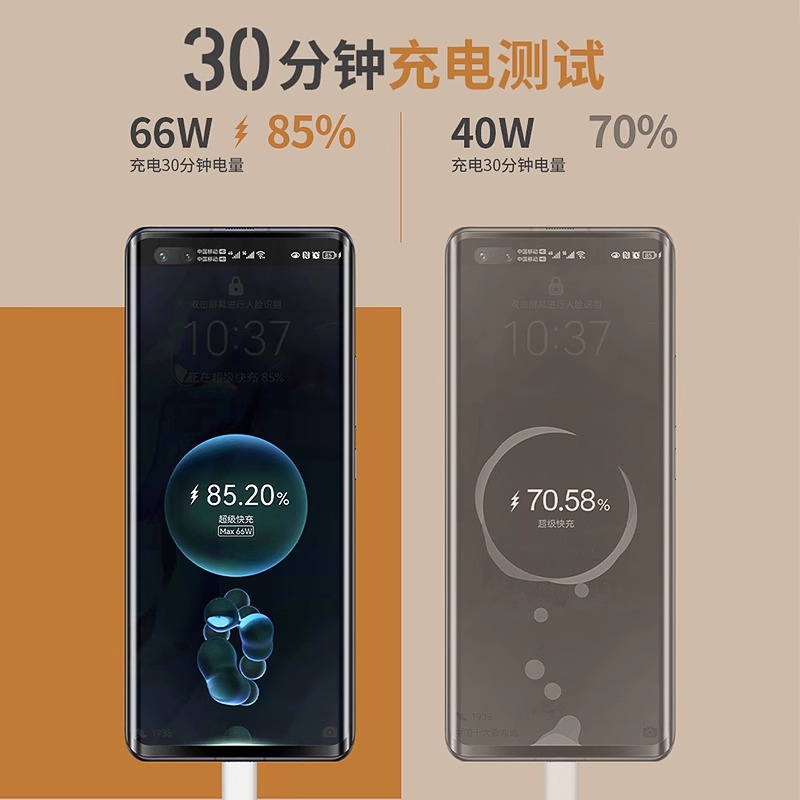 66W超级快充头JN适用HUAWEI mate50pro/P50/P40荣耀80充电器插头100W手机nova11/10/9数据线套装快充6A数据线 - 图0