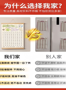 减肥计划表打卡100天体重记录一百天日历运动自律励志神奇墙贴挂