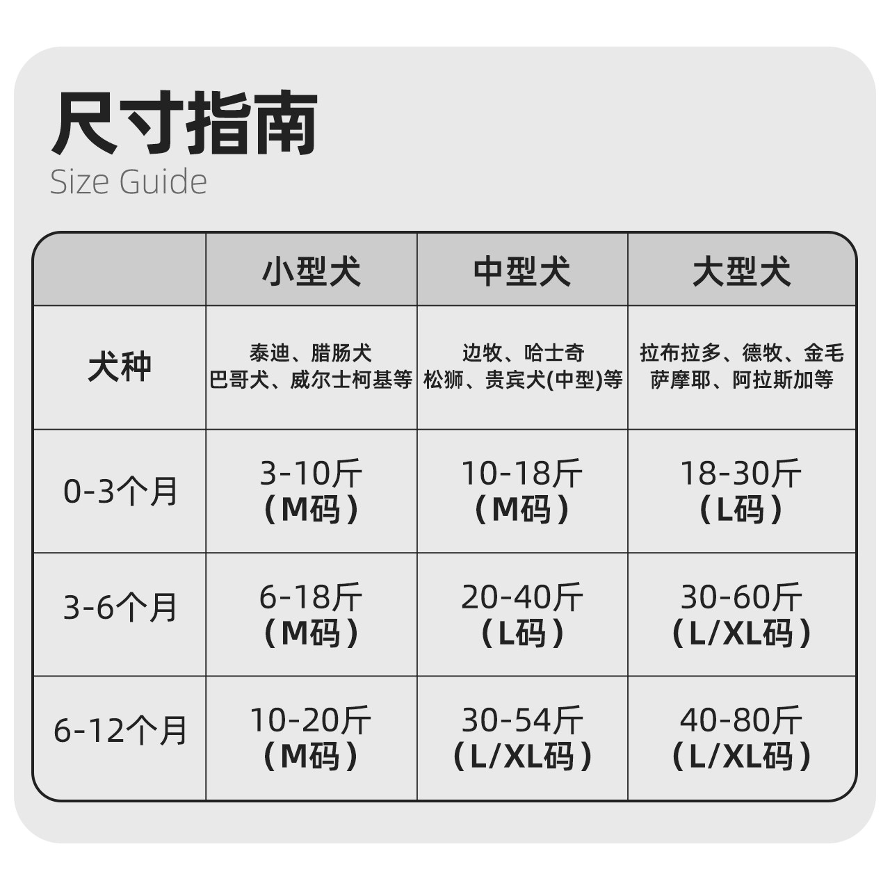狗狗眼镜户外小型犬帅气装备防风眼镜柯基边牧金毛宠物专用护目镜,淘宝优惠券,粉丝福利购,淘宝优惠卷