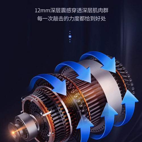 008专业筋膜枪小腿肌肉放松器男女生按摩健身高频震动颈膜枪男女 - 图0