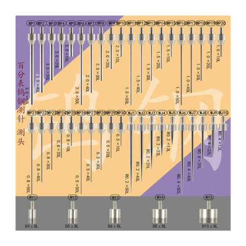 百分表测针钨钢平测针平面测头钨钢尖测针高度规测头探针深度计针-图3