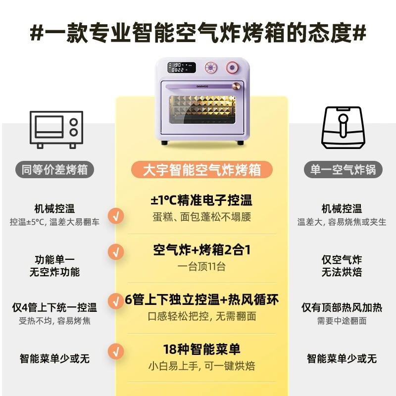 大宇空气炸锅家用18L可视新款多功能大容量智能电炸锅烤箱一体机-图2