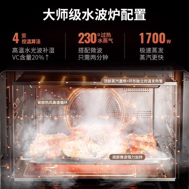 ເຕົາອົບໄມໂຄເວຟຄວາມຖີ່ຕົວປ່ຽນແປງທັງໝົດໃນໜຶ່ງດຽວ