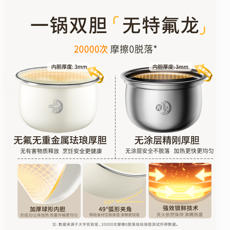 【双阀焖香】大宇2024新款电压力锅家用小型双胆5L大容量电高压锅
