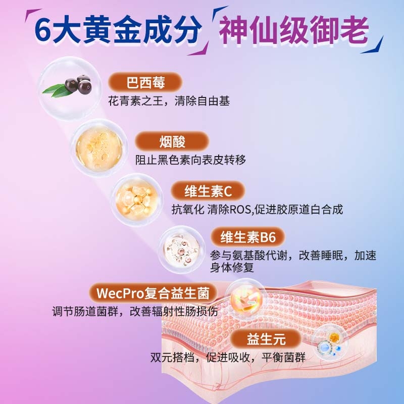 美国进口eatasty小嫩粉冻干巴西莓粉美白变白冲饮品内调全身淡斑