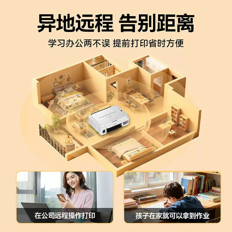 图 2