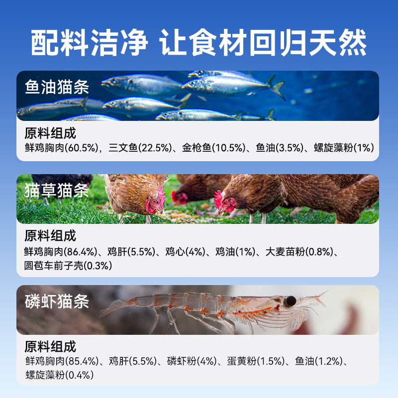 帕蓝姆鱼油猫咪猫条零食官方旗舰店正品猫条100支整箱幼猫罐头,淘宝优惠券,粉丝福利购,淘宝优惠卷