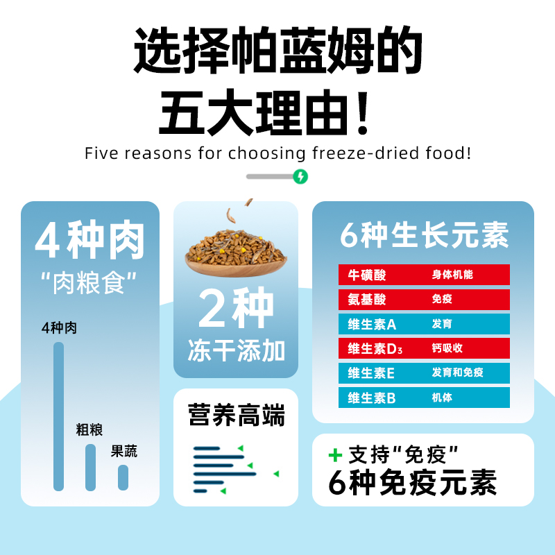 parlmu帕蓝姆猫粮20斤 实惠装小鱼干全价猫粮幼猫成猫家猫猫粮 - 图0