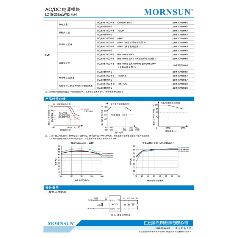 LD15-23B03WR2/05/09/12/15/24高品质 15W AC-DC模块电源全新原装 - 图2