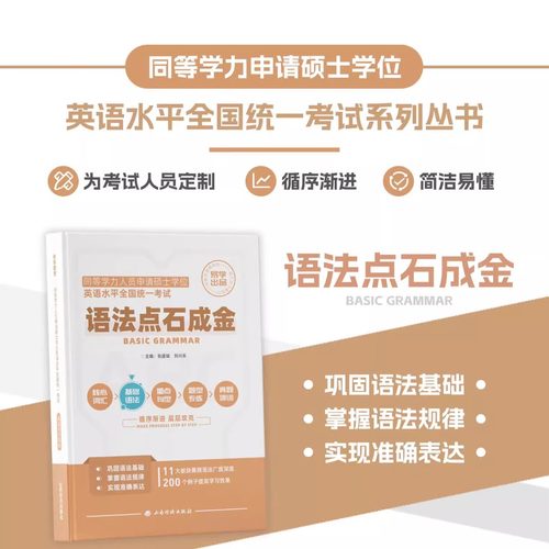 院校用书 2026年同等学力人员申请硕士学位英语2025年真题考试试卷在职研究生全国统考考试教材考研含15-25历年真题10套模拟卷词汇 - 图1