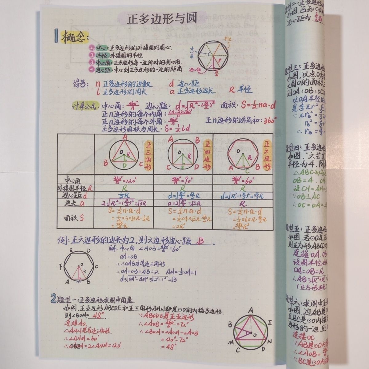 图5