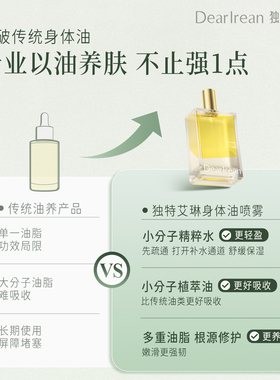 【细腻喷雾】独特艾琳身体油
