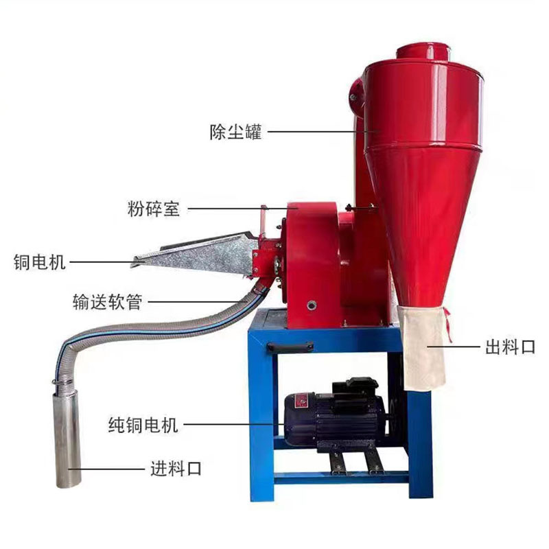 直供玉米打粉机 自吸上料齿盘磨面机 小麦麸皮豆饼饲料粉碎机 - 图0
