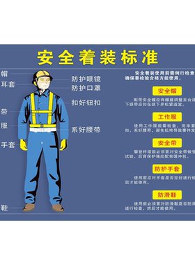 海报印制海报展板素材施工作业人员纪律安全着装示意图