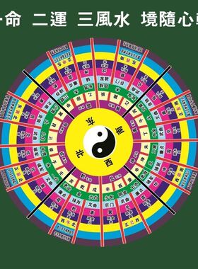 传统民族文化教地垫阴阳太极八卦图地毯练功打坐垫防滑垫禅修垫
