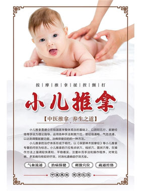 中医小儿推拿广告宣传海报儿童标准经络穴位图挂画海报