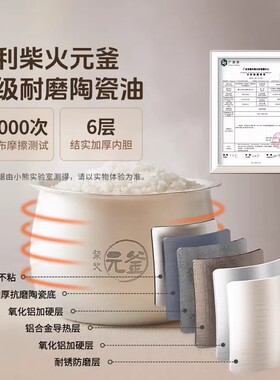 小熊电饭煲迷你电饭锅家用多功能小型煮饭锅1一2一3人宿舍米饭锅