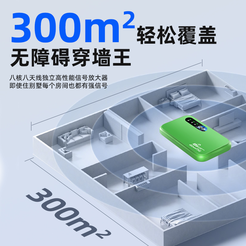 无线wifi随身wifi2024新款5g移动无线网络便携式流量车载家用全国联网智能wilf6高速上网卡热点路由适用小米-图3