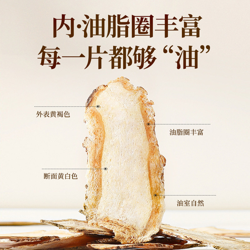 北京同仁堂当归头片100g甘肃岷县直采