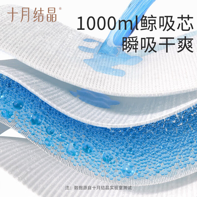 十月结晶孕妇产褥垫90X150产后护理垫 产妇专用一次性床单大号4片,淘宝优惠券,粉丝福利购,淘宝优惠卷