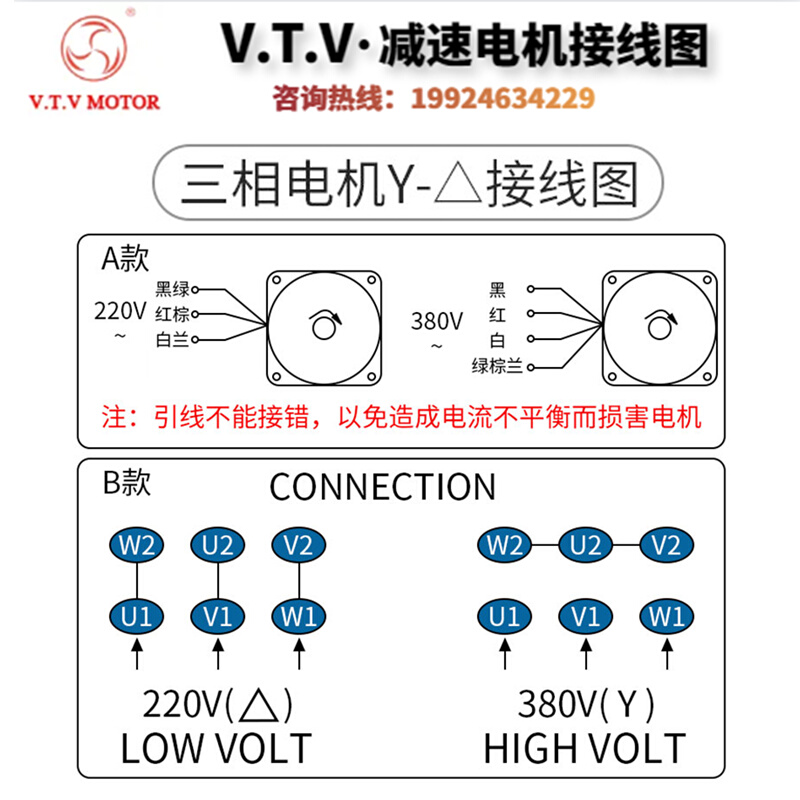 VTV减速马达YN100-200/100JB15G15蓝色精研款轴18mm交流220微电机-图2