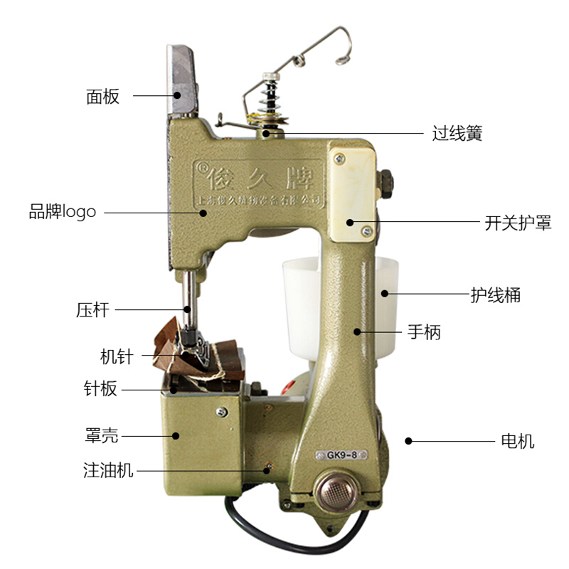 俊久牌飞人手提式GK98缝包机92电动小型封包机打包机编织袋封口机 - 图0