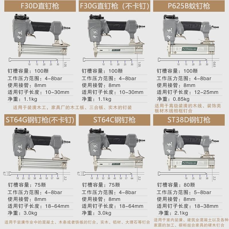 德国进口中杰气钉枪f30直钉枪木工专用不卡钉t50钢钉枪气动射枪码-图2