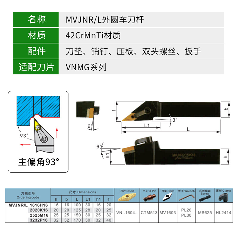 数控车床93度外圆车刀杆MVJNR/L1616H16/2020K16/2525M16/3232P16-图2