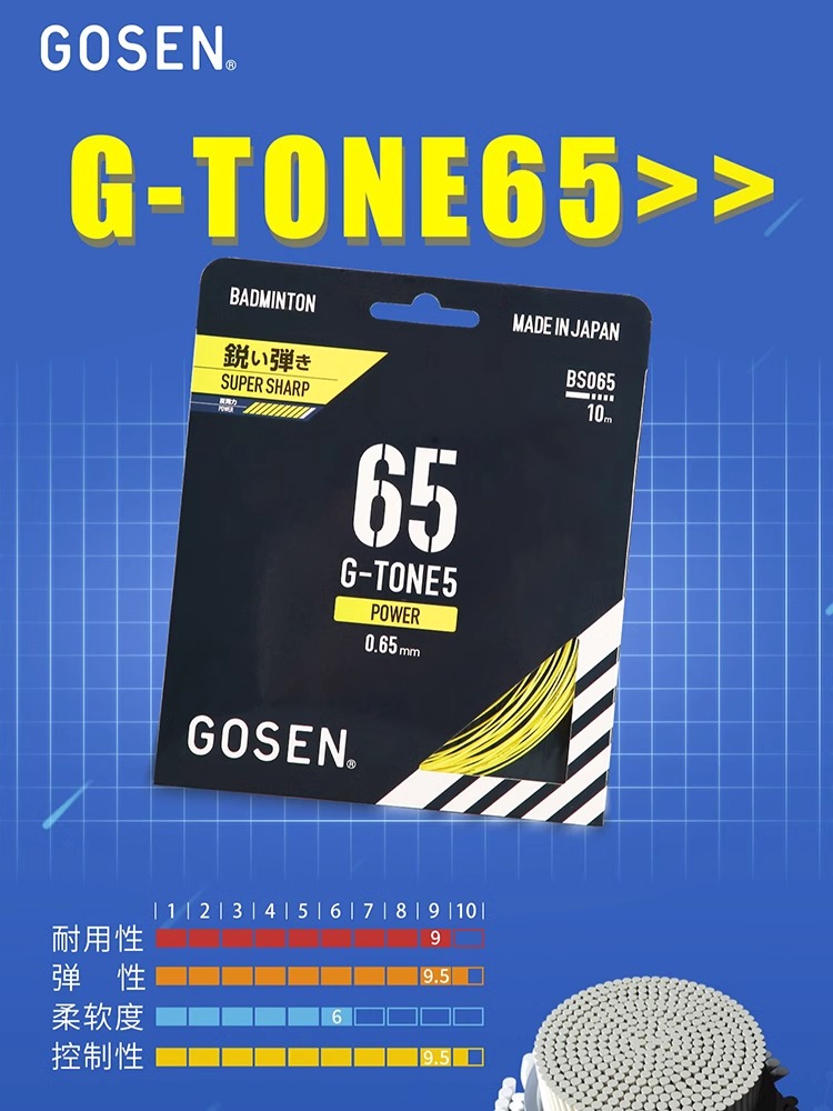 高神羽毛球线正品雷鸣65\GT65\高弹击球音网线拉线G pro70耐打线-图0