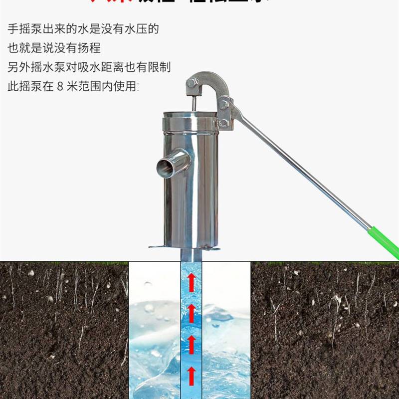 手动摇水泵不锈钢摇水井家用老式压井可移动便携式户外打水取水器 - 图2