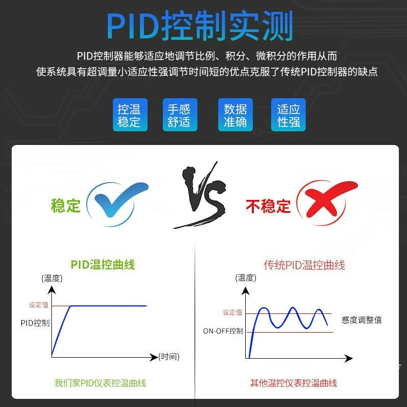 CH102数显PID大功率电子温控仪烫金机烘干机注塑机烤箱高温温控器 - 图1