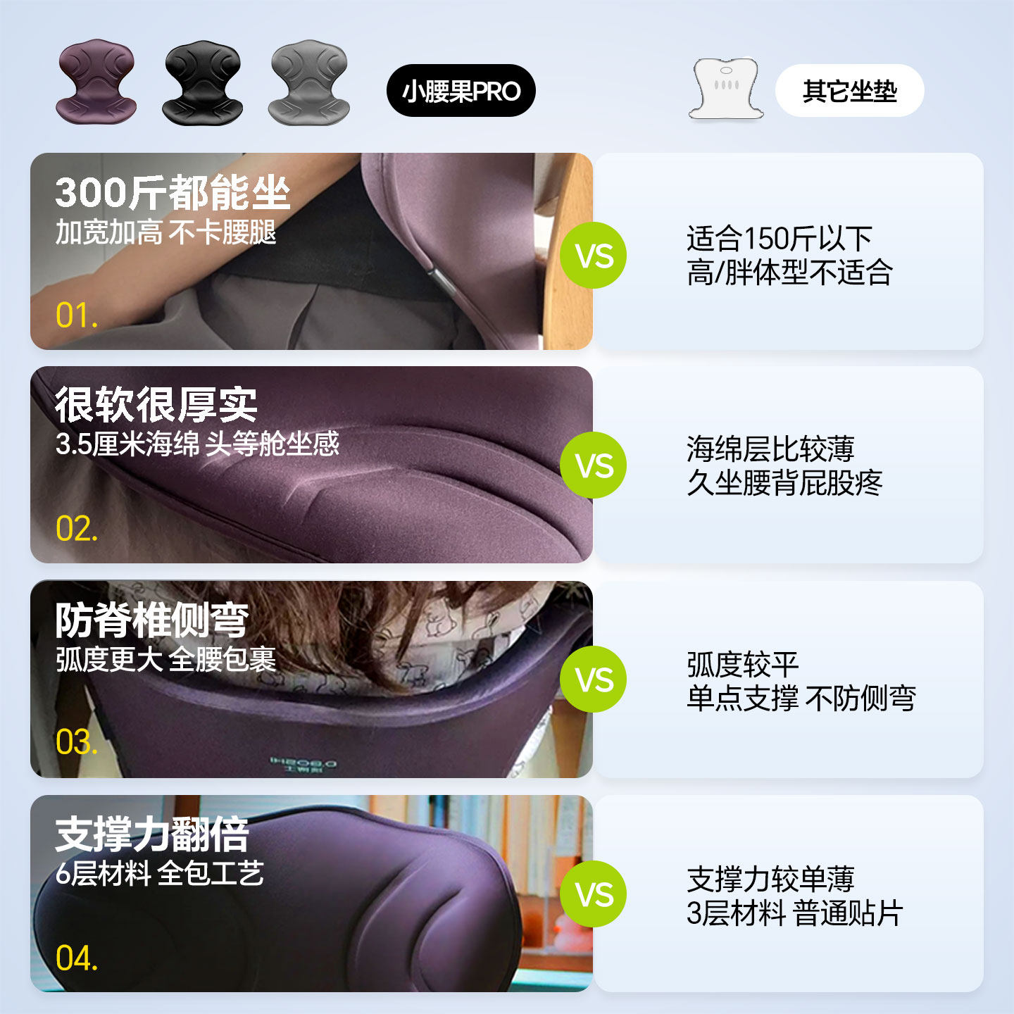 小腰果PRO第三代护腰坐垫日本花瓣腰托办公室久坐神器矫姿正座椅