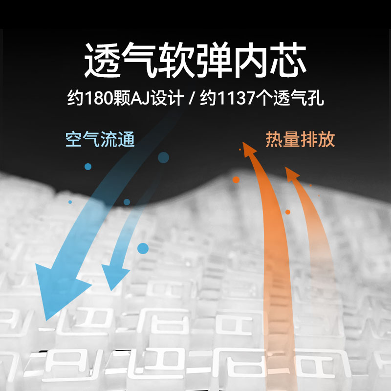 汽车坐垫夏季蜂窝凝胶冰丝座垫办公室四季通用硅胶透气通风凉屁垫